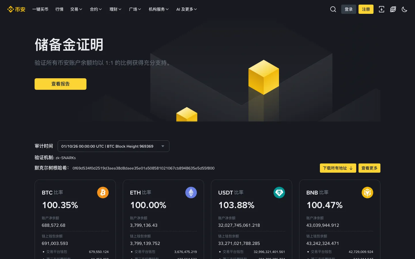币安储备金证明页面