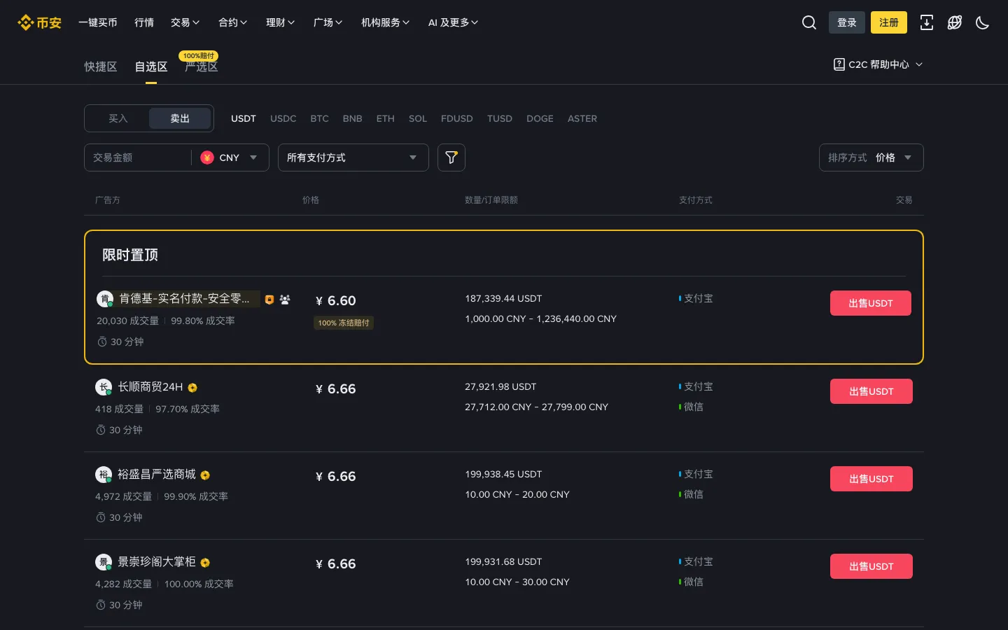 币安 P2P 出售 USDT 列表,重点看商家成交笔数、完成率和认证标识