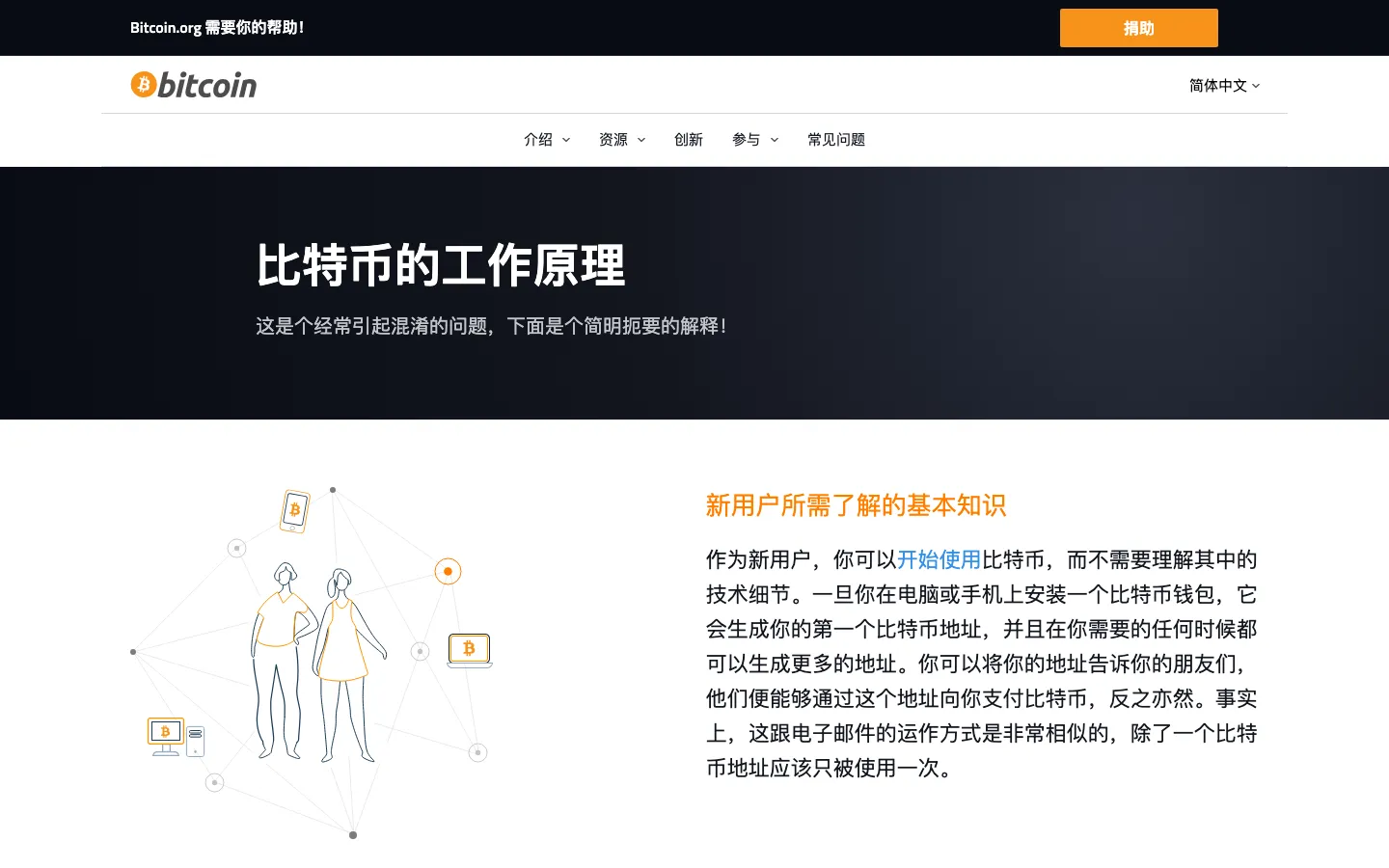 bitcoin.org 对比特币运作方式的官方说明