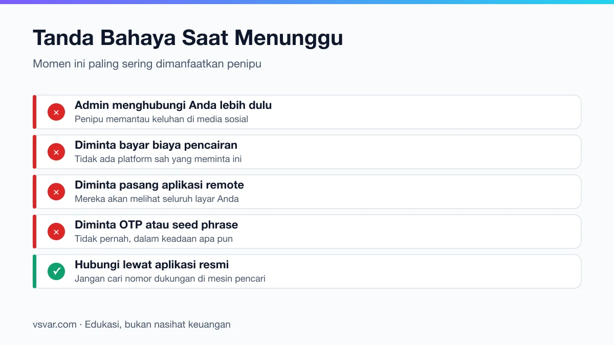 Tanda bahaya penipuan yang muncul ketika pengguna sedang menunggu penarikan dana diproses.